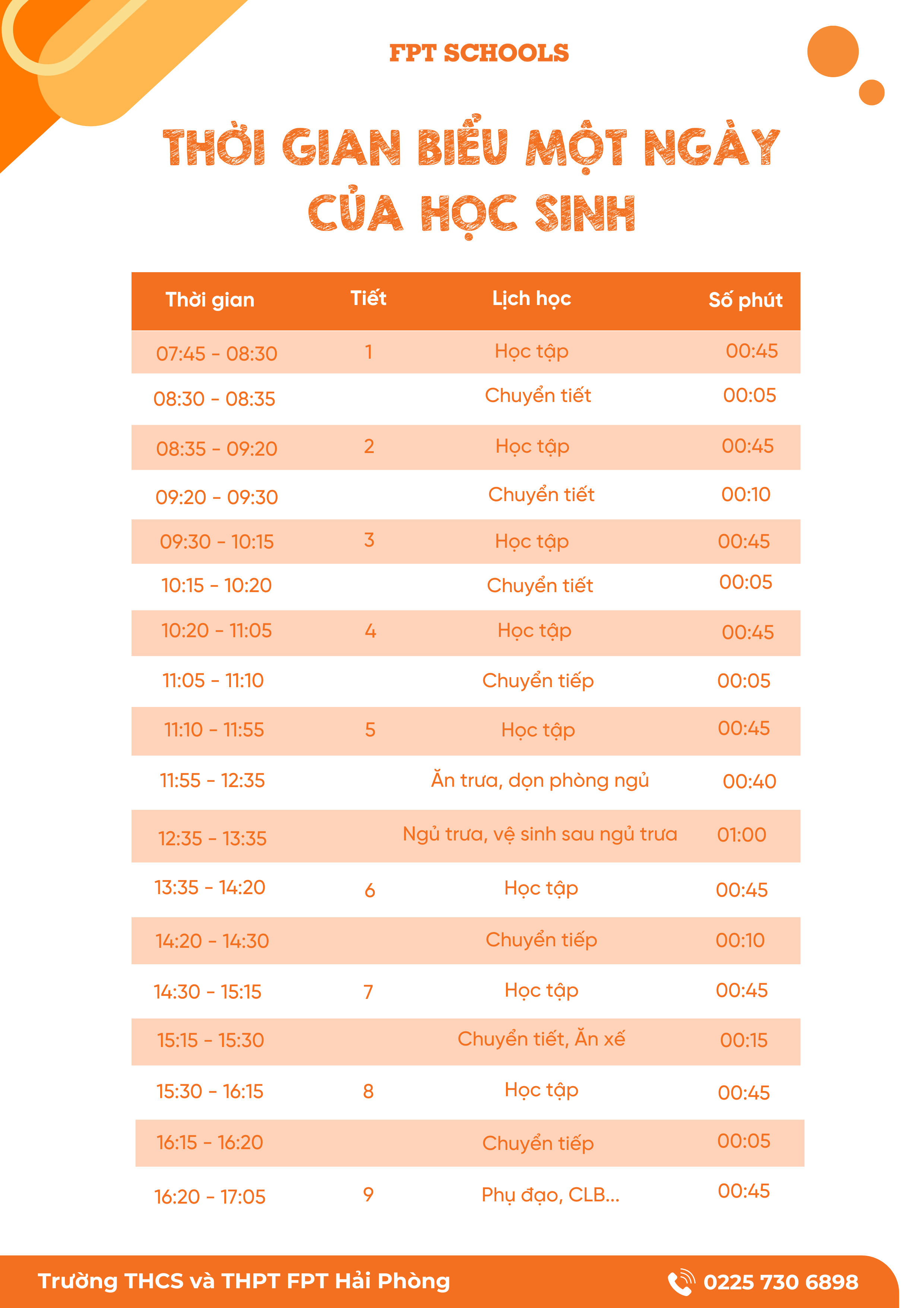 Thời gian biểu
